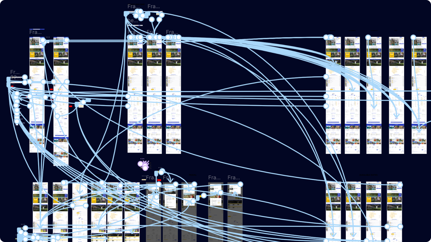 Prototyping placeholder